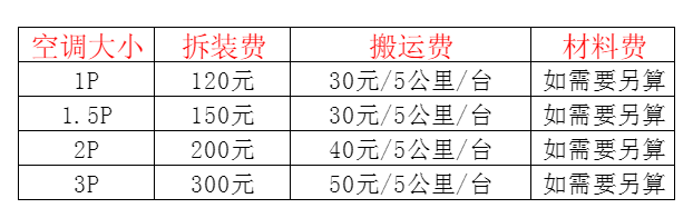 城中空调移机及费用电话在哪里找